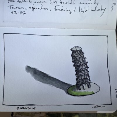 Ink and watercolor wash sketch of the leaning tower of pisa